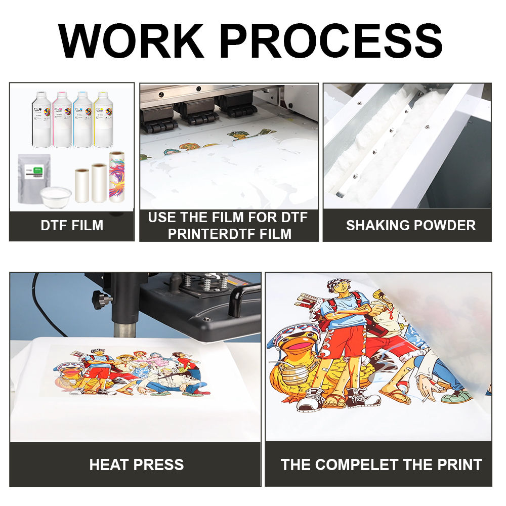 Adesivo in polvere di trasferi - Commercial Shirt Printing Machine recensione e prezzo